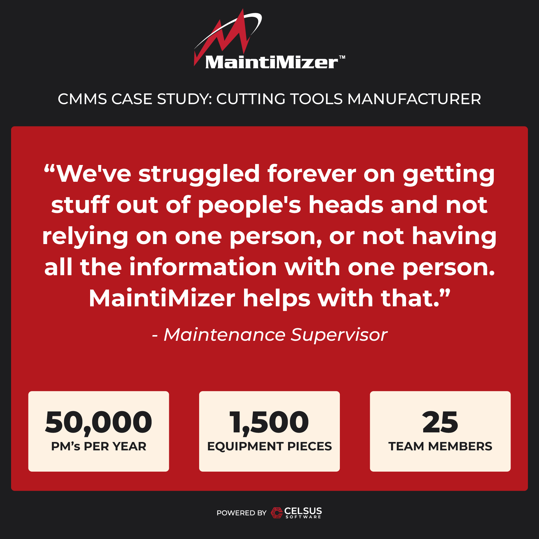 CMMS Case Study for a cutting tools manufacturer